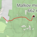 thumbnail for Малковский перевал