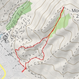 thumbnail for Red Butte Trail