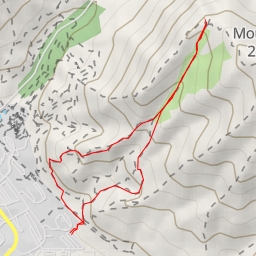 thumbnail for Red Butte