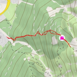 thumbnail for Naturschauplatz Wildeben