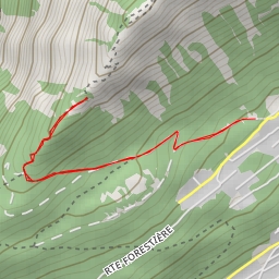 thumbnail for Sentier du bisse de Savièse (Torrent-Neuf)