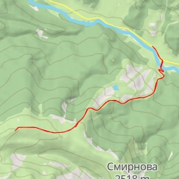 thumbnail for Гравитация - Гравитация