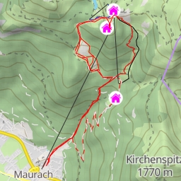 thumbnail for Almstüberl