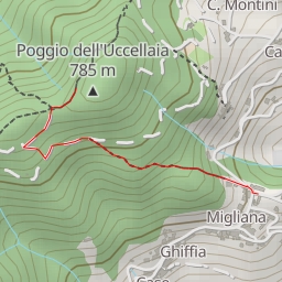 thumbnail for Poggio dell'Uccellaia