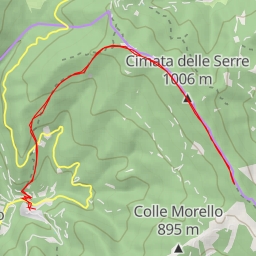thumbnail for Cimata delle Serre