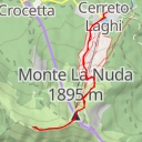 thumbnail for Gendarme della Nuda