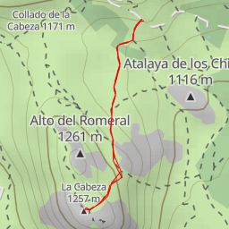 thumbnail for La Cabeza