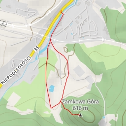 thumbnail for Zamkowa Góra