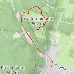 thumbnail for Großgmainberg