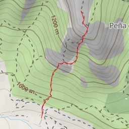 thumbnail for Torreta de Los Porrones - Camino del Cerrillo del Caño