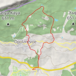 thumbnail for Миэссис-Богаз - Симеизский поселковый совет