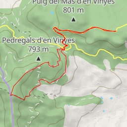 thumbnail for lo Molló