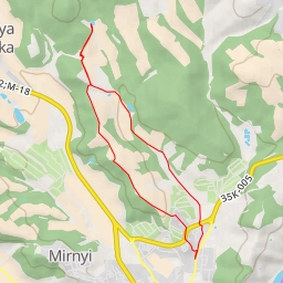 thumbnail for Верхние Фуляры