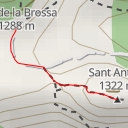 thumbnail for Sant Antoni