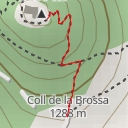 thumbnail for Sant Antoni