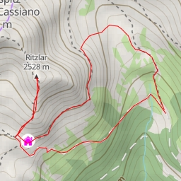 thumbnail for Ritzlar