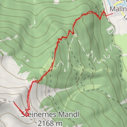 thumbnail for Lonzaköpfl