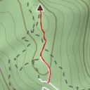 thumbnail for Balzo di Santa Caterina