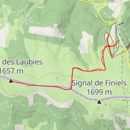 thumbnail for Signal des Laubies