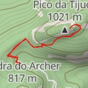 thumbnail for Pico da Tijuca