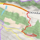 thumbnail for Gubta Kalika - Dhikur Sarangkot Way - Pokhara