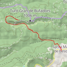 thumbnail for Avenc del Tigre - camí del Bac