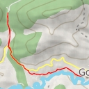 thumbnail for Gorg dels Banyuts