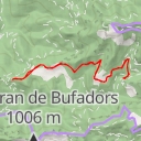 thumbnail for Bauma del Teixidor - Camí de Santa Maria de Besora a Llaés