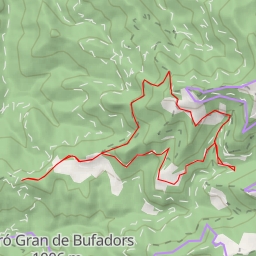 thumbnail for Salt del Molinot