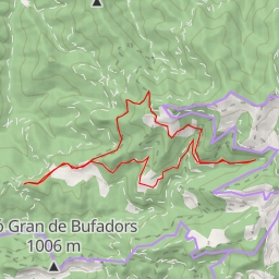 thumbnail for R192 Casa de Milany - Camí de Milany