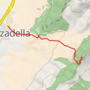 thumbnail for LO MOLLÓ