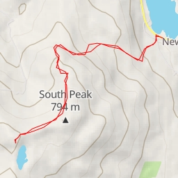 thumbnail for White Cliff overlook