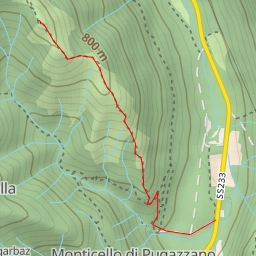 thumbnail for Strada Militare Monte Martica