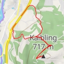 thumbnail for Kaibling