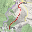 thumbnail for Sentiero Balcone