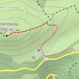 thumbnail for Mitxintxola