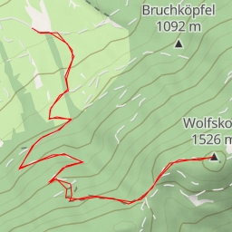 thumbnail for Wolfskopf