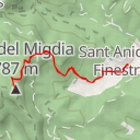 thumbnail for Roca del Migdia