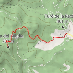 thumbnail for Roca del Migdia