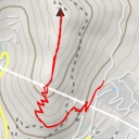 thumbnail for Monte delle Streghe