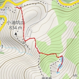 thumbnail for 七星池 上池