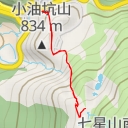 thumbnail for 摘星坡路徑（芒草地熱段） - 摘星坡路徑（芒草地熱段） - 臺北市