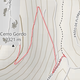 thumbnail for Cerro Gordo