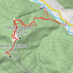 thumbnail for Croda di Grazioso