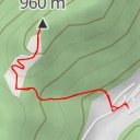 thumbnail for Drumul Cavalerilor - Brașov