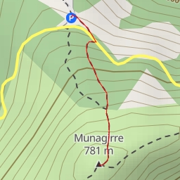 thumbnail for Munagirre