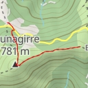 thumbnail for Gogorren Hegiko Torrea