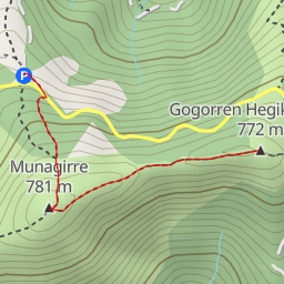 thumbnail for Gogorren Hegiko Torrea