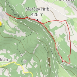 thumbnail for Panorama