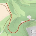 thumbnail for Panorama Kordall - Giele Botter